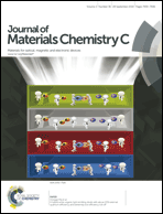Graphical abstract: Front cover