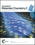 Graphical abstract: Front cover