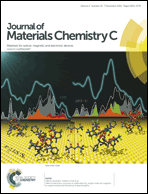 Graphical abstract: Front cover