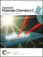 Graphical abstract: Front cover