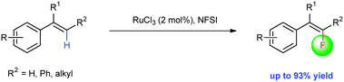 Graphical abstract: Direct fluorination of styrenes