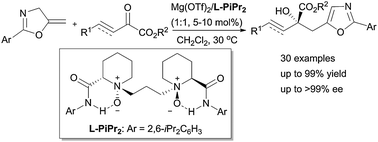 Graphical abstract: A catalytic asymmetric carbonyl–ene reaction of β,γ-unsaturated α-ketoesters with 5-methyleneoxazolines
