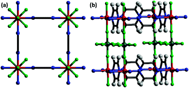 Graphical abstract: Hydrophobic pillared square grids for selective removal of CO2 from simulated flue gas