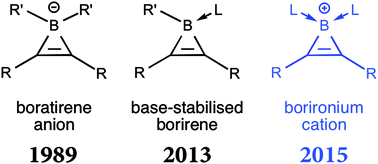 Graphical abstract: Carbene-induced synthesis of the first borironium cations using the [(η5-C5Me5)Fe(CO)2]− anion as an unlikely leaving group