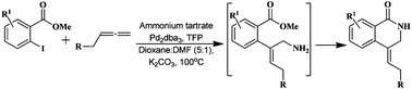 Graphical abstract: A facile palladium catalysed 3-component cascade route to functionalised isoquinolinones and isoquinolines