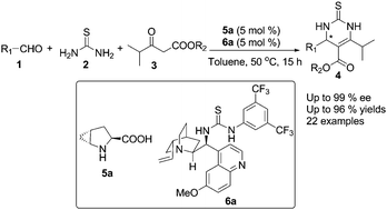 Graphical abstract: A highly enantioselective Biginelli reaction using self-assembled methanoproline–thiourea organocatalysts: asymmetric synthesis of 6-isopropyl-3,4-dihydropyrimidines