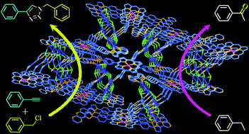 Graphical abstract: Porphyrin-based mixed-valent Ag(i)/Ag(ii) and Cu(i)/Cu(ii) networks as efficient heterogeneous catalysts for the azide–alkyne “click” reaction and promising oxidation of ethylbenzene