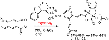 Graphical abstract: Chiral N-heterocyclic carbene/Lewis acid cooperative catalysis of the reaction of 2-aroylvinylcinnamaldehydes: a switch of the reaction pathway by Lewis acid activation