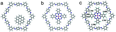 Graphical abstract: Host–guest architectures with a surface confined imine covalent organic framework as two-dimensional host networks