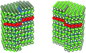 Graphical abstract: The chiral nano-world: chiroptically active quantum nanostructures