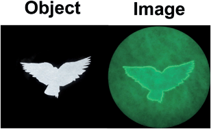 Graphical abstract: Small molecular logic systems can draw the outlines of objects via edge visualization