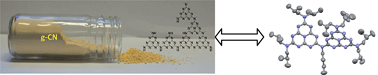 Graphical abstract: s-Heptazine oligomers: promising structural models for graphitic carbon nitride