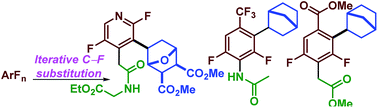 Graphical abstract: Photocatalytic C–F alkylation; facile access to multifluorinated arenes