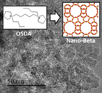 Graphical abstract: High-silica nanocrystalline Beta zeolites: efficient synthesis and catalytic application