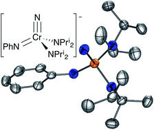 Graphical abstract: A complex with nitrogen single, double, and triple bonds to the same chromium atom: synthesis, structure, and reactivity