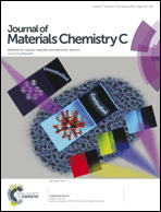 Graphical abstract: Inside front cover