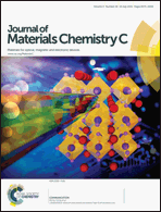 Graphical abstract: Front cover