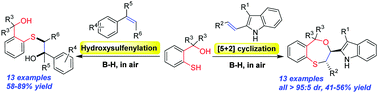 Graphical abstract: Brønsted acid-catalyzed chemodivergent reactions of ortho-mercaptobenzyl alcohols with 3-alkyl-2-vinylindoles and styrenes: [5+2] cyclization versus hydroxysulfenylation
