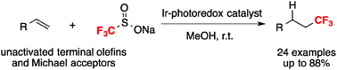 Graphical abstract: Operationally simple hydrotrifluoromethylation of alkenes with sodium triflinate enabled by Ir photoredox catalysis