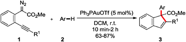 Graphical abstract: Gold-catalysed facile access to indene scaffolds via sequential C–H functionalization and 5-endo-dig carbocyclization