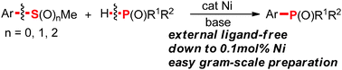 Graphical abstract: Efficient nickel-catalyzed phosphinylation of C–S bonds forming C–P bonds