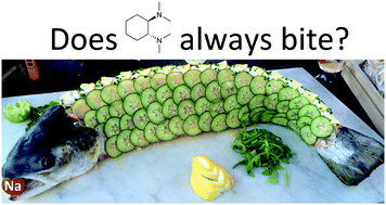 Graphical abstract: Monodentate coordination of the normally chelating chiral diamine (R,R)-TMCDA