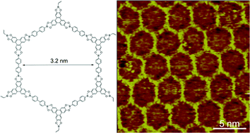 Graphical abstract: Construction of boronate ester based single-layered covalent organic frameworks