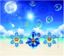 Graphical abstract: Self-assembly and photocatalytic H2 evolution activity of two unprecedented polytantalotungstates based on the largest {Ta18} and {Ta18Yb2} clusters