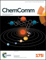 Graphical abstract: Inside front cover