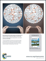 Graphical abstract: Back cover