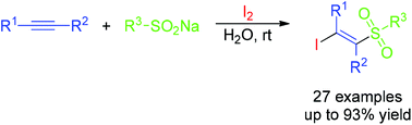 Graphical abstract: Synthesis of (E)-β-iodo vinylsulfones via iodine-promoted iodosulfonylation of alkynes with sodium sulfinates in an aqueous medium at room temperature