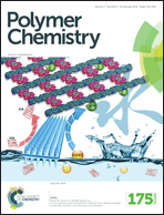 Graphical abstract: Front cover