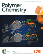 Graphical abstract: Front cover