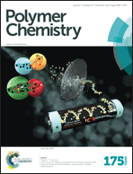 Graphical abstract: Front cover