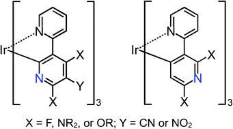 Graphical abstract: Spin–orbit coupling analyses of phosphorescence: the effects of cyclometalated ligand replacement in fac-Ir(ppy)3 with various bpy ligands on blue phosphorescence