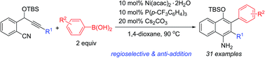 Graphical abstract: Nickel-catalyzed cyclization of alkyne-nitriles with organoboronic acids involving anti-carbometalation of alkynes