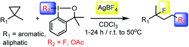 Graphical abstract: Fluorinative ring-opening of cyclopropanes by hypervalent iodine reagents. An efficient method for 1,3-oxyfluorination and 1,3-difluorination