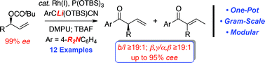 Graphical abstract: Regio- and stereospecific rhodium-catalyzed allylic alkylation with an acyl anion equivalent: an approach to acyclic α-ternary β,γ-unsaturated aryl ketones