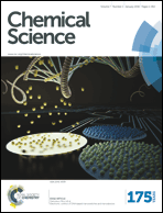 Graphical abstract: Front cover