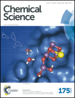 Graphical abstract: Inside front cover