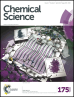 Graphical abstract: Front cover