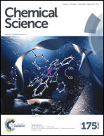 Graphical abstract: Inside front cover