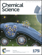 Graphical abstract: Front cover