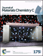 Graphical abstract: Front cover