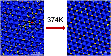 Graphical abstract: High yielding and extremely site-selective covalent functionalization of graphene