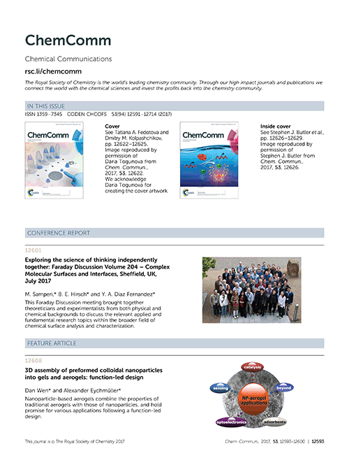 Contents list