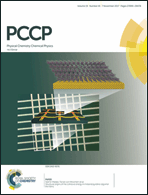 Graphical abstract: Front cover