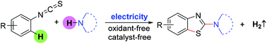 Graphical abstract: Electrochemical intramolecular dehydrogenative C–S bond formation for the synthesis of benzothiazoles