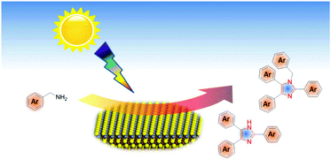 Graphical abstract: Photocatalytic coupling of amines to imidazoles using a Mo–ZnIn2S4 catalyst