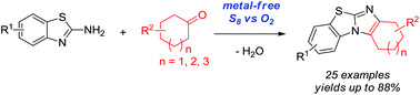 Graphical abstract: Metal-free oxidative cyclization of 2-aminobenzothiazoles and cyclic ketones enabled by the combination of elemental sulfur and oxygen